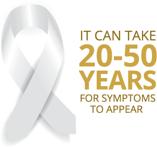20 Years for Symptoms to Appear